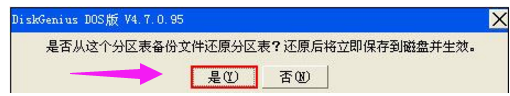 分區(qū)表損壞