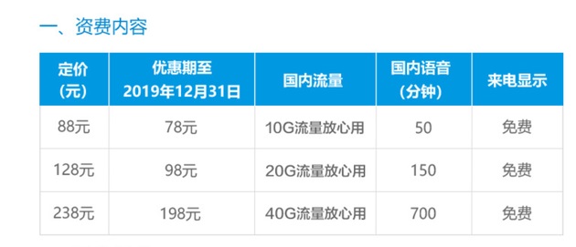 自帶流量的千元機 小米Play體驗評測 