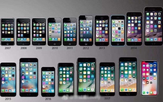 10個(gè)歷代iPhone被蘋果抹去標(biāo)志性功能盤點(diǎn) 你最懷念哪個(gè)？