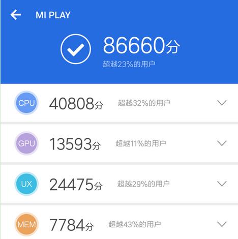 小米Play和小米6X哪個(gè)好？小米Play和小米6X區(qū)別對(duì)比