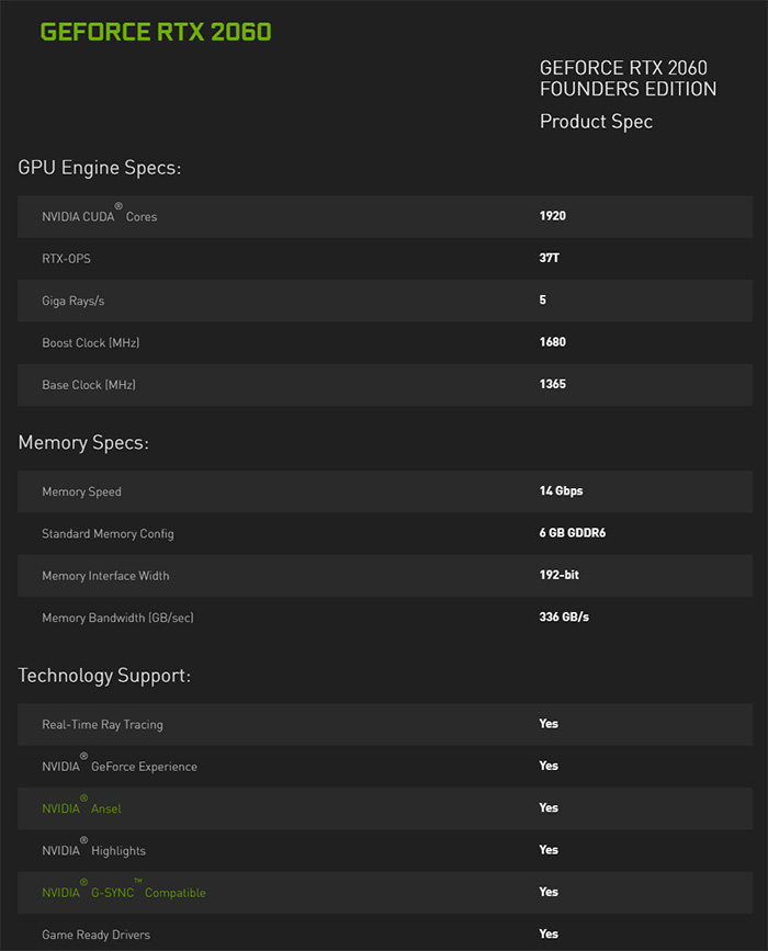 RTX 2060游戲顯卡發(fā)布：支持RTX光線追蹤技術(shù) 售價349美元！