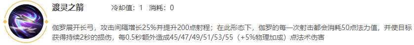 技能解析