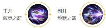 技能加點推薦