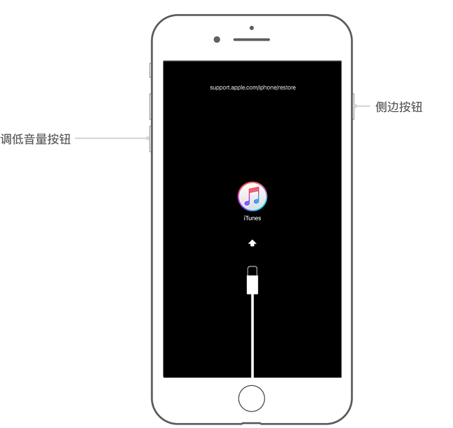蘋果手機(jī)忘記密碼怎么辦？iPhone忘記密碼解鎖恢復(fù)方法
