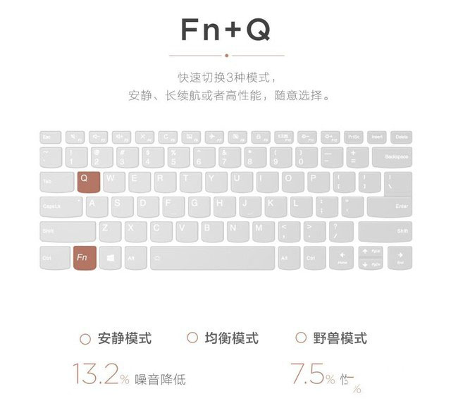 聯(lián)想小新Air 13的頂配版評(píng)測：主打超輕薄設(shè)計(jì) 性能表現(xiàn)出色
