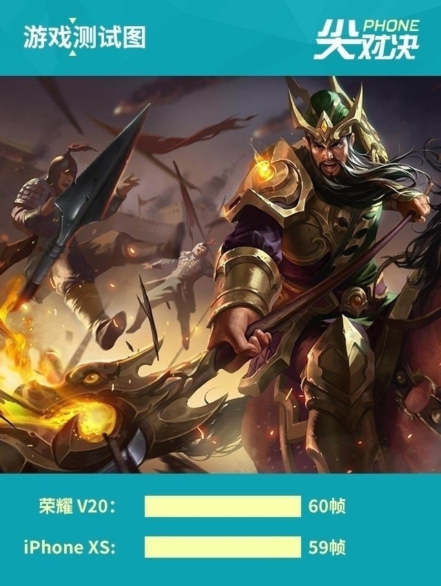 榮耀V20劍指果XS 旗艦機(jī)的博弈伯仲難分（審核不發(fā)） 