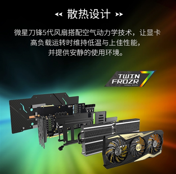 18888元！微星發(fā)布RTX 2080 Ti Lighting Z：19相三八針供電