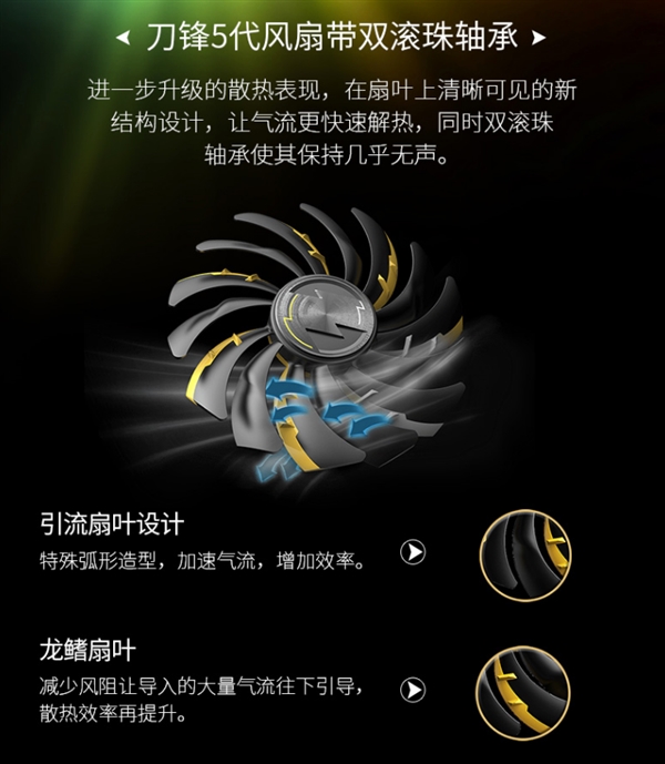 18888元！微星發(fā)布RTX 2080 Ti Lighting Z：19相三八針供電