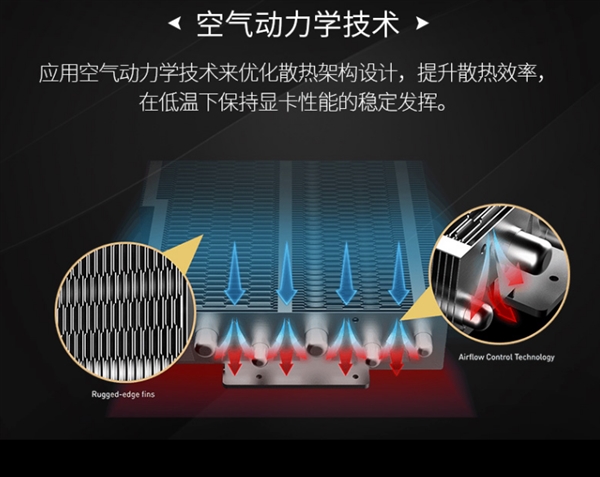 18888元！微星發(fā)布RTX 2080 Ti Lighting Z：19相三八針供電