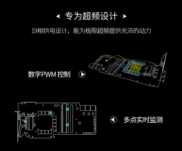 18888元！微星發(fā)布RTX 2080 Ti Lighting Z：19相三八針供電
