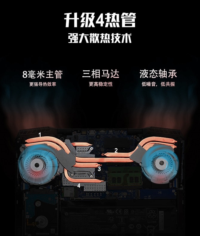 惠普暗影精靈4 Pro游戲本評(píng)測(cè)：RTX20系顯卡性能炸裂