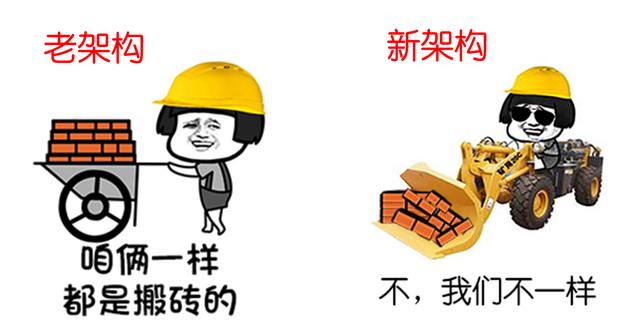臺式電腦CPU怎么看好壞 CPU天梯圖2019年2月最新版
