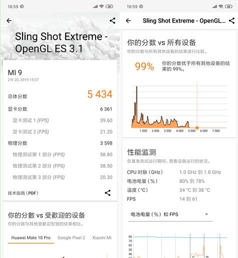 小米9跑分有多少？小米9（驍龍855）最新跑分成績測試