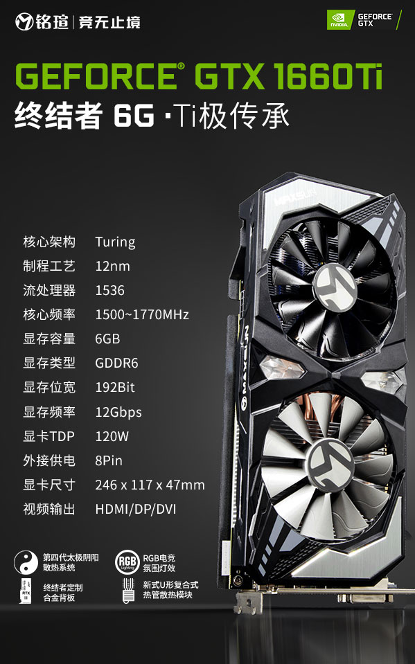 銘瑄GTX1660Ti終結(jié)者性能測(cè)試：一款沒(méi)有短板的顯卡