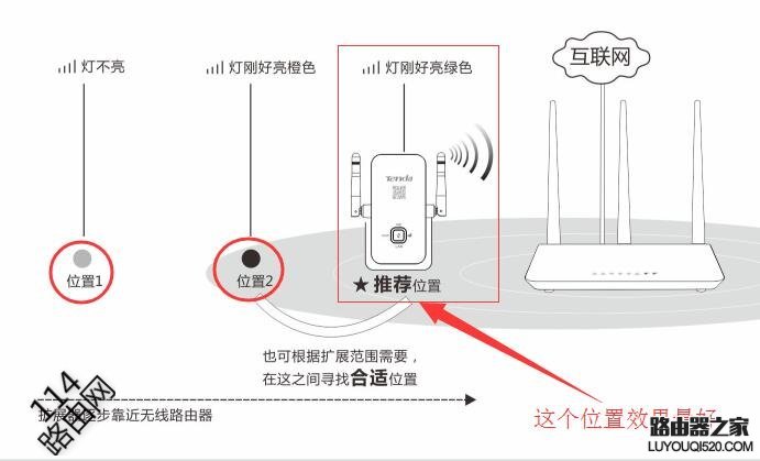 騰達（Tenda）A9無線擴展器怎么設置