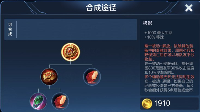 極影圖片