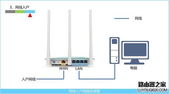 tplogin.cn登陸頁面進(jìn)不去怎么辦？