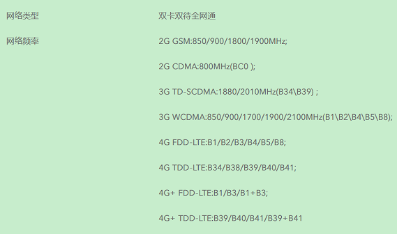 iQOO手機(jī)支持5G網(wǎng)絡(luò)嗎？