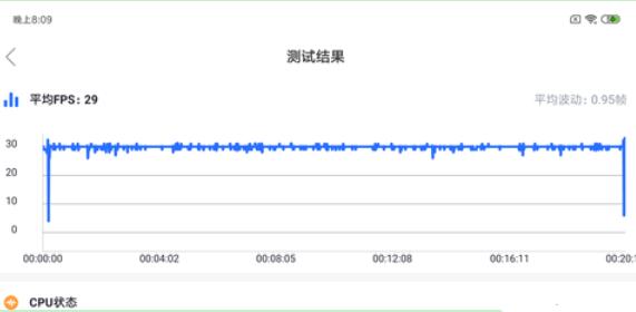 小米9 SE玩游戲怎么樣？小米9SE吃雞卡不卡嗎？
