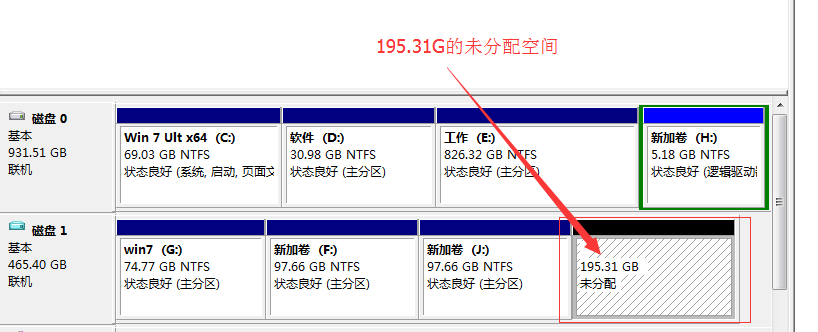 技術(shù)分享圖片