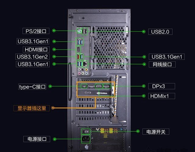 顯示器黑屏無信號(hào) 但電腦一直在運(yùn)行的原因和解決辦法