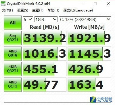 高顏值還有酷睿加持的強(qiáng)性能 5000元以下輕薄本誰(shuí)最超值？ 