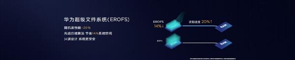 DNA級(jí)優(yōu)化！華為EMUI 9.1三大利器：刷新流暢新高度