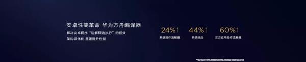 DNA級(jí)優(yōu)化！華為EMUI 9.1三大利器：刷新流暢新高度