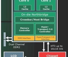 電腦CPU二級(jí)緩存的開啟方法和如何查看二級(jí)緩存的參數(shù)
