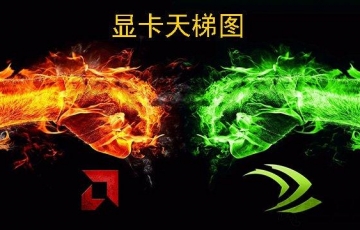 電腦顯卡天梯圖：2019年6月-7月桌面版顯卡天梯圖性能排行榜