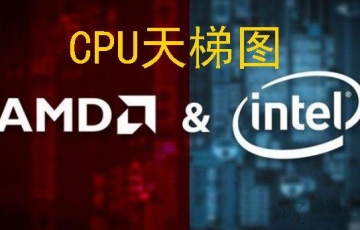 2019年6月-7月臺式電腦CPU天梯圖性能排行榜，怎么比較CPU的好壞？