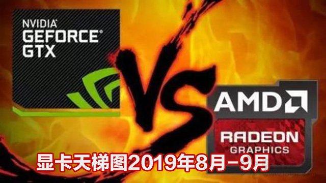 顯卡天梯圖2019年8月-9月最新排行榜 裝機(jī)新顯卡選購(gòu)建議