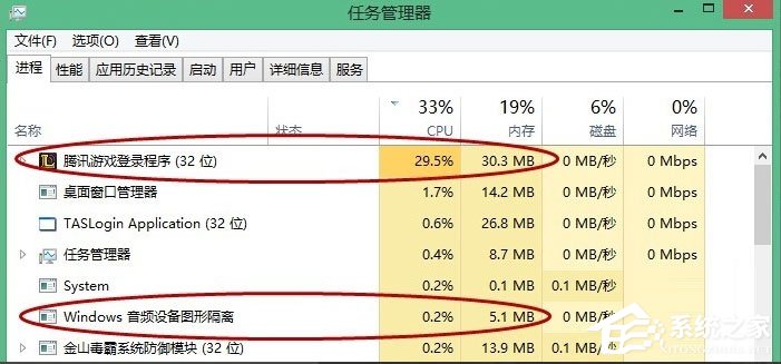 Win10系統(tǒng)LOL幀數(shù)太低怎么辦？LOL幀數(shù)太低解決辦法