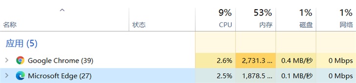 Win10 Edge瀏覽器