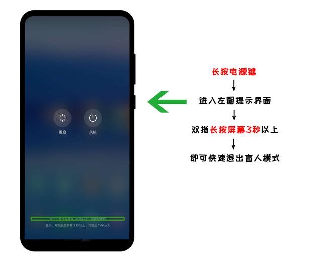 華為手機(jī)盲人模式怎么關(guān)閉？華為手機(jī)盲人模式的關(guān)閉方法