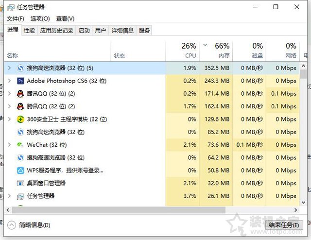 為什么電腦會越來越慢？電腦速度慢的原因分析及終極解決方法