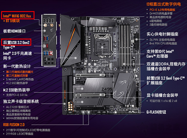 主板B460和Z490哪個好？Z490主板和B460主板區(qū)別對比知識