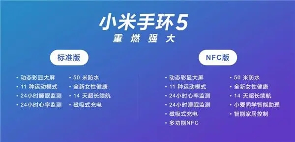 小米手環(huán)5標(biāo)準(zhǔn)版和NFC版有什么區(qū)別？小米手環(huán)5標(biāo)準(zhǔn)版和NFC版的區(qū)別介紹