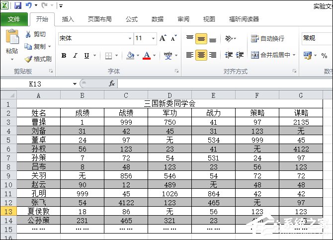 表格如何隔行填充顏色？Excel表格底色隔行填充方法