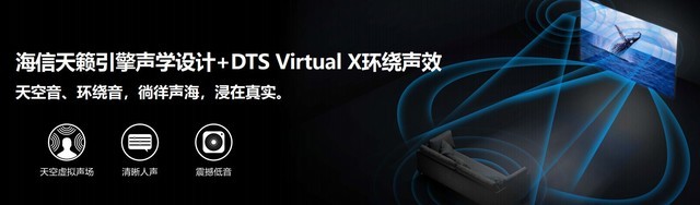 海信U7新品發(fā)布 