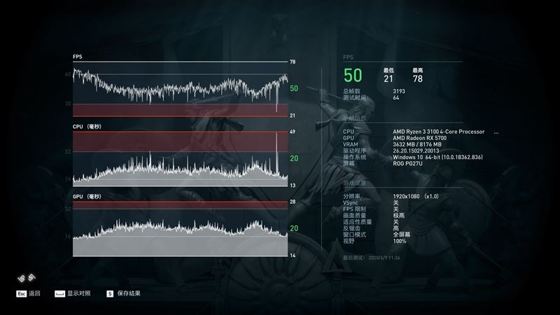 銳龍3 3100/3300X超頻怎么樣？銳龍3 3300X/3100超頻游戲性能測(cè)試