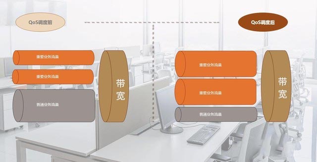 騰達(dá)TEG5328F交換機(jī)評(píng)測 