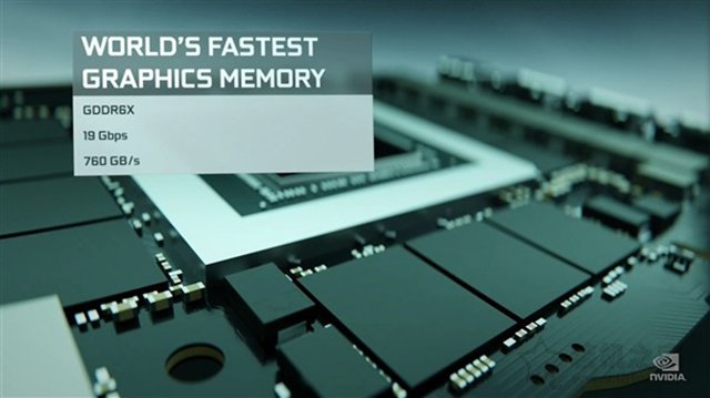 GDDR6X顯存