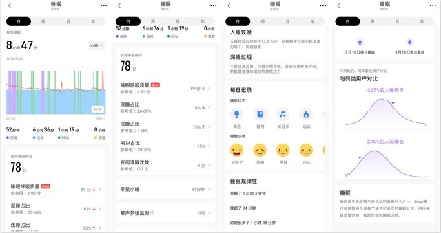 輕薄旗艦智能手表 Amazfit GTR 2全面評測（審核） 