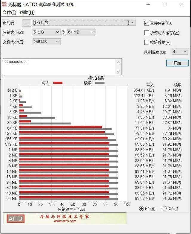 三星SD卡PRO Plus首測(cè)：專業(yè)領(lǐng)域 