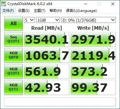 夜空中最亮的一顆星 聯(lián)想拯救者R7000P評測 