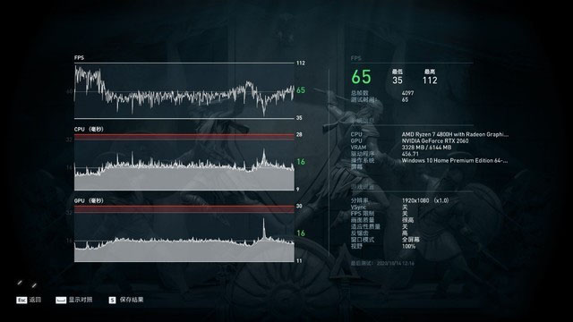 夜空中最亮的一顆星 聯(lián)想拯救者R7000P評(píng)測(cè) 