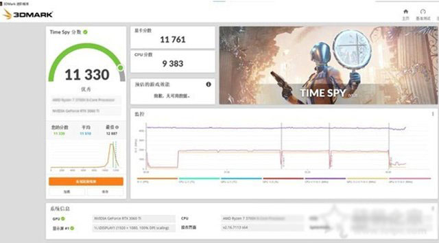 爽玩游戲大作，AMD銳龍R5 5600X配RTX 3060Ti組裝機(jī)配置方案