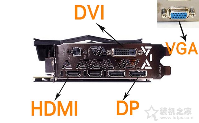 如何選購(gòu)臺(tái)式電腦顯卡？小白裝機(jī)通俗易懂的獨(dú)立顯卡知識(shí)指南