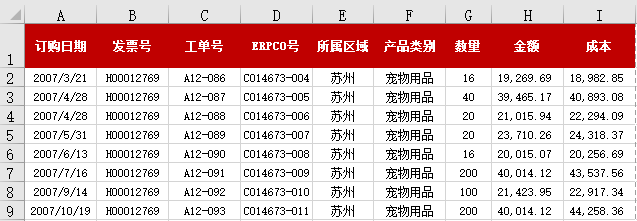 excel打印方式有哪些？Excel文檔的7個打印技巧建議收藏